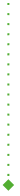 linha